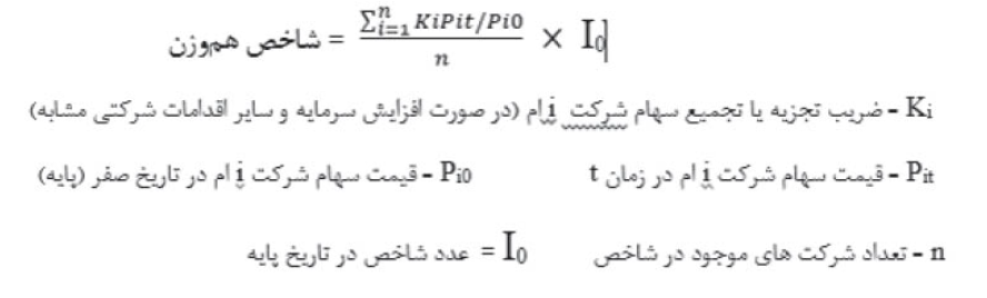 نحوه محاسبه شاخص هم وزن