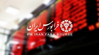 فرابورس چیست و انواع بازارها در فرابورس ایران کدامند؟