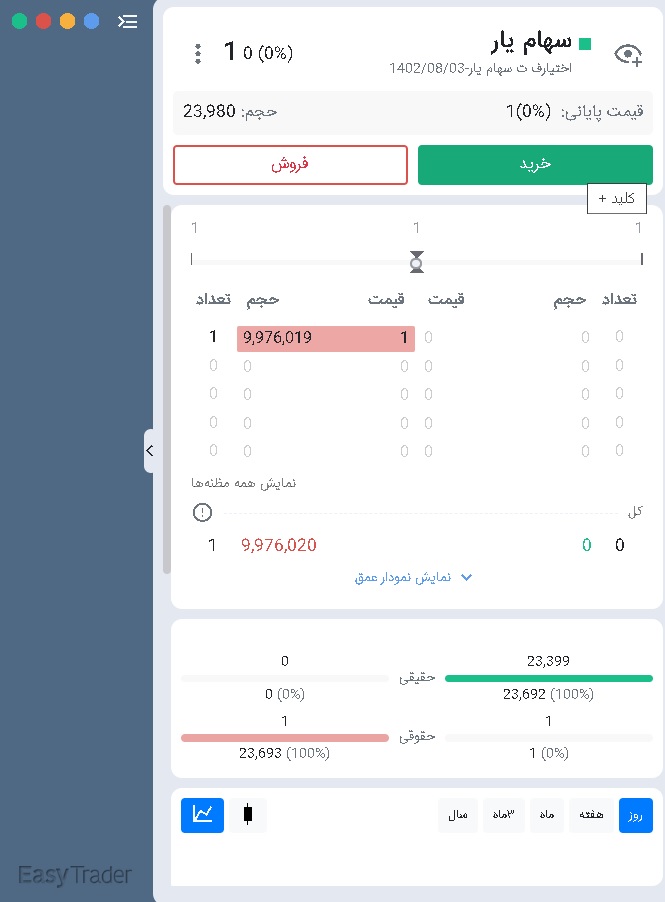 کلیک-بر-روی-دکمه-خرید