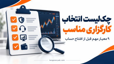 چک‌لیست انتخاب کارگزاری مناسب با نمادهای امنیت، پشتیبانی، سامانه معاملاتی و برداشت وجه