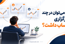 یک سرمایه‌گذار با چند پنل معاملاتی؛ افتتاح حساب در چند کارگزاری