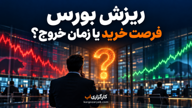 نمودار شاخص کل بورس با حمایت‌های ۷.۵ و ۷.۱ میلیون واحد و مقاومت ۸.۵ میلیون واحد
